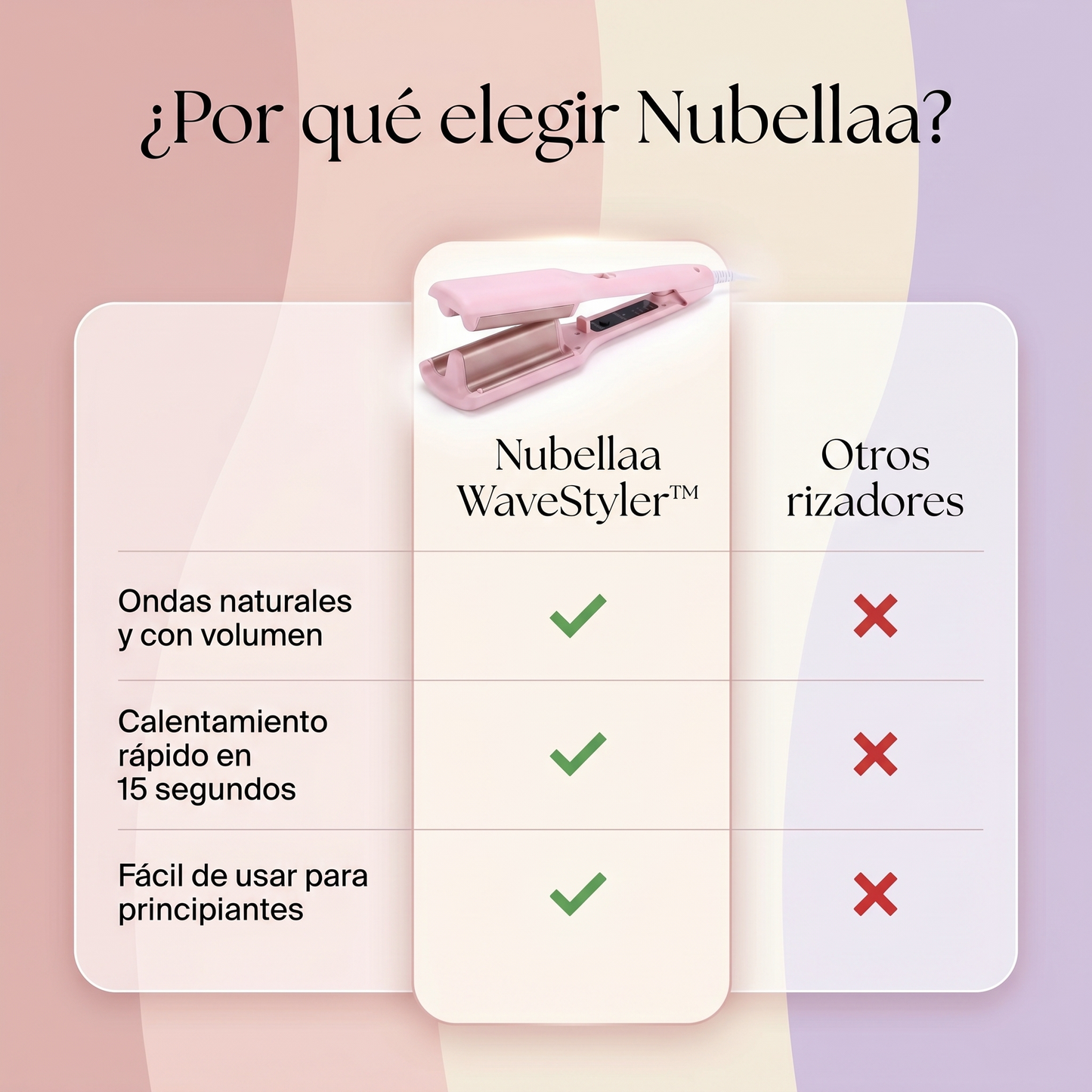 Nubellaa WaveStyler™