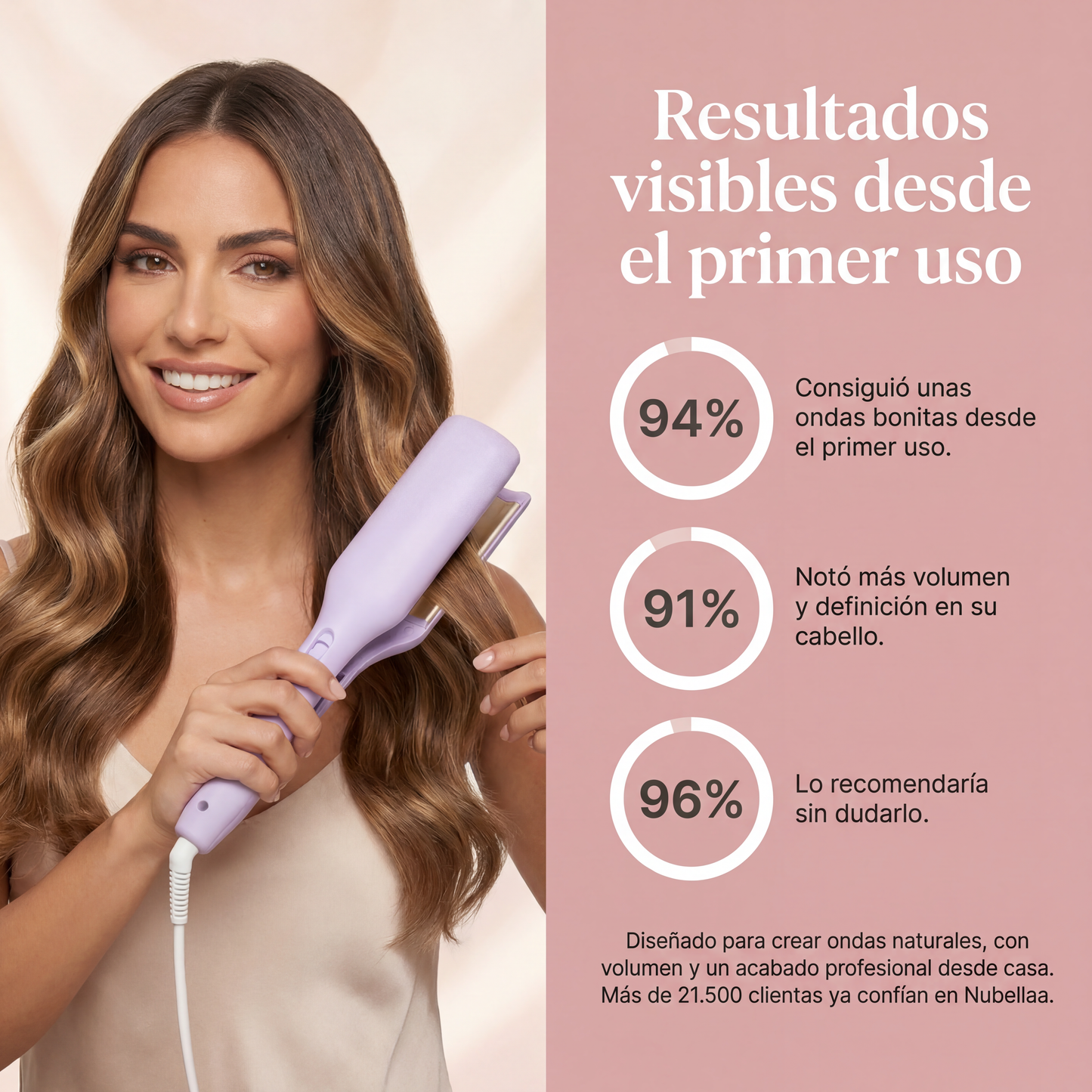 Ondas Perfectas · Nubellaa™