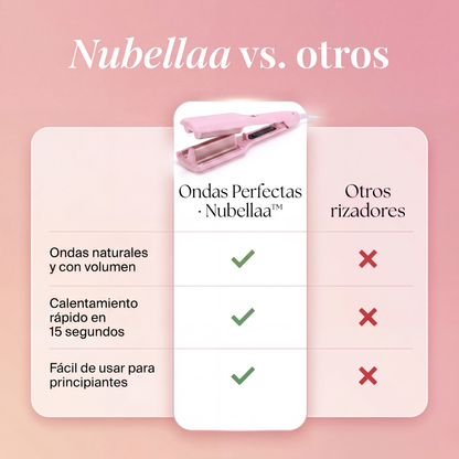 Ondas Perfectas · Nubellaa™